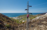 AKTIVNOSTI CEDIS-a KAO PODRŠKA LJETNJOJ TURISTIČKOJ SEZONI