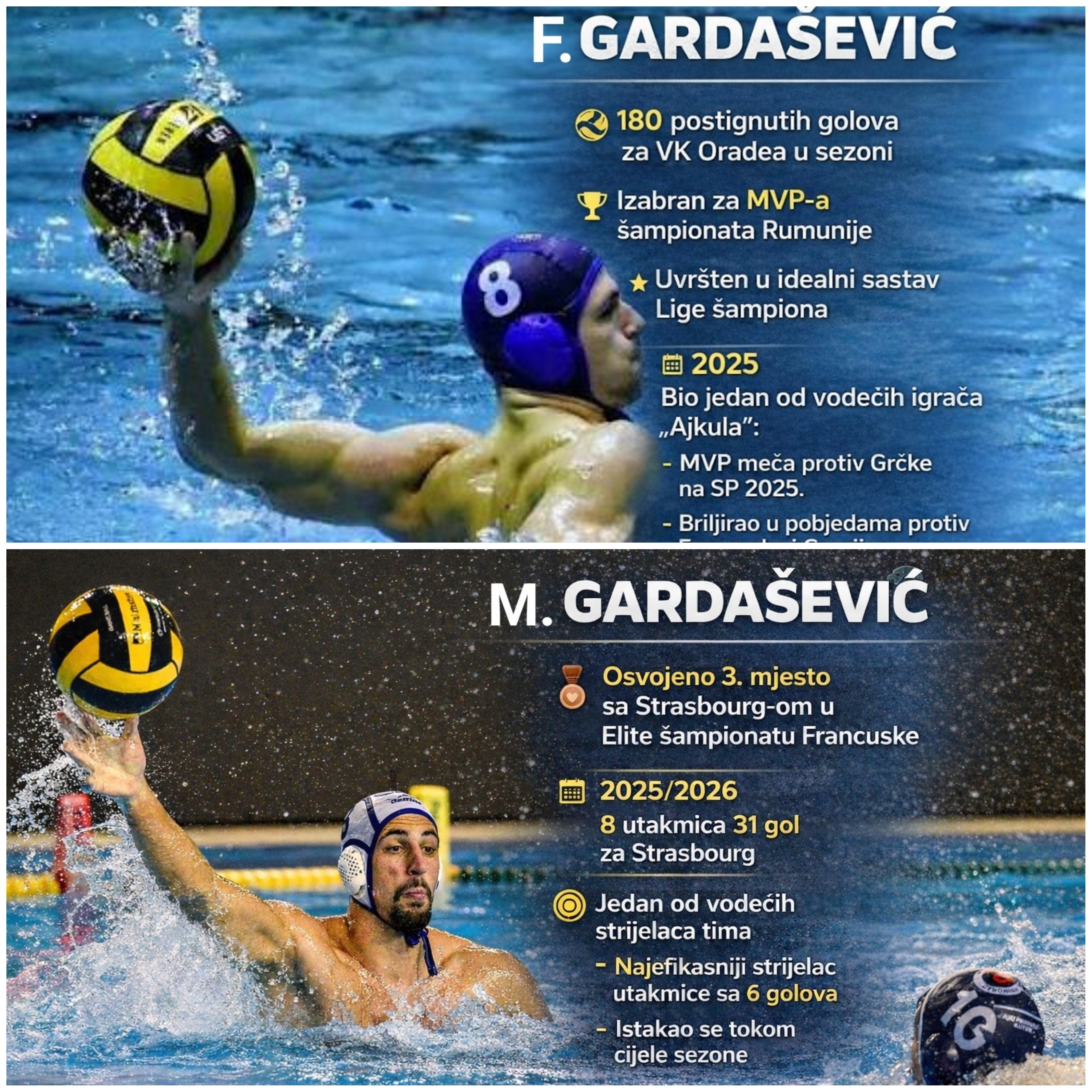 Jedno ozbiljno pitanje Vaterpolo savezu Crne Gore